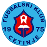 Cetinje logo